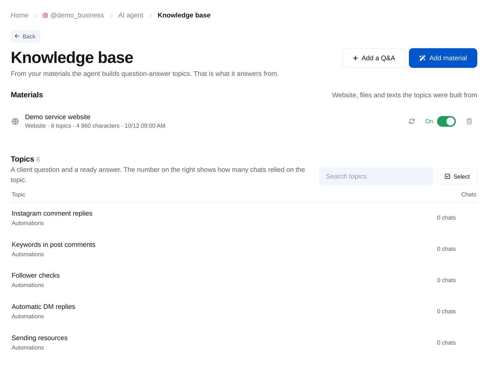 „Knowledge base“: Materialien aus Website und Beschreibung des Inhabers sowie Fragen und Antworten mit Suche und Kategorien