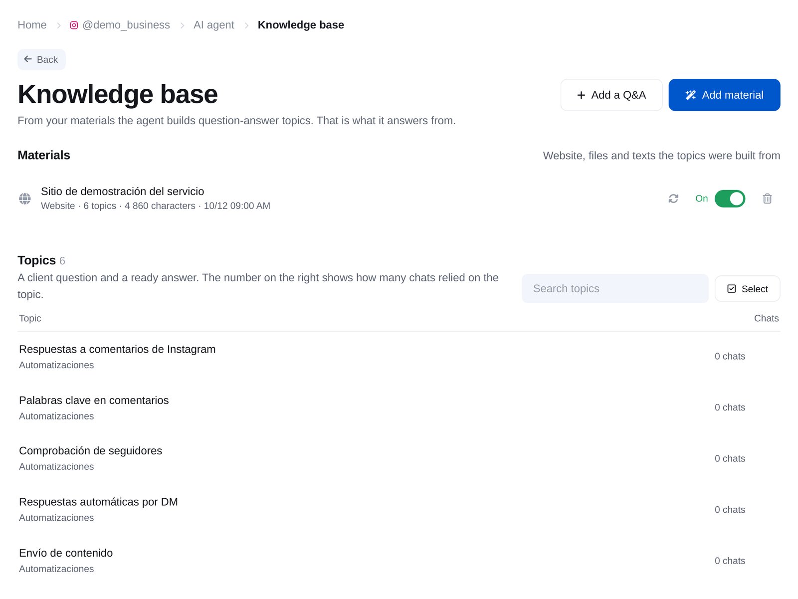 «Knowledge base»: materiales de la web y la explicación del propietario, temas de preguntas y respuestas, búsqueda y categorías