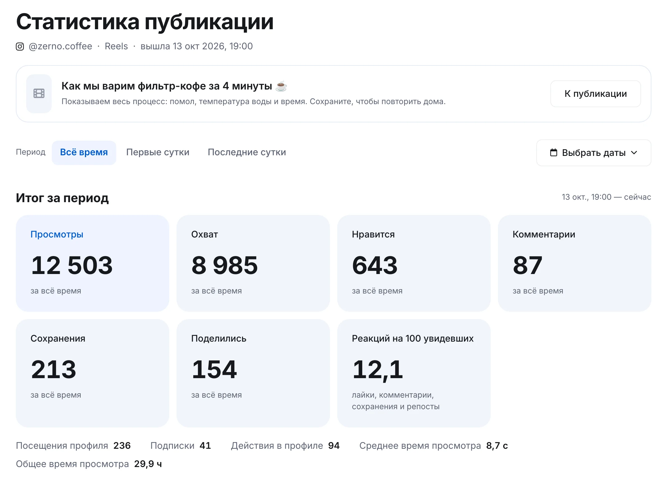 Статистика публикации Instagram* в ЭТОЧАТБОТЕ: просмотры, охват, «Нравится», комментарии, сохранения и «Поделились»
