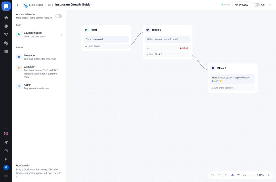 ETOCHATBOT का फ्लो बिल्डर: मैसेज, बटन और शर्तों के ब्लॉक