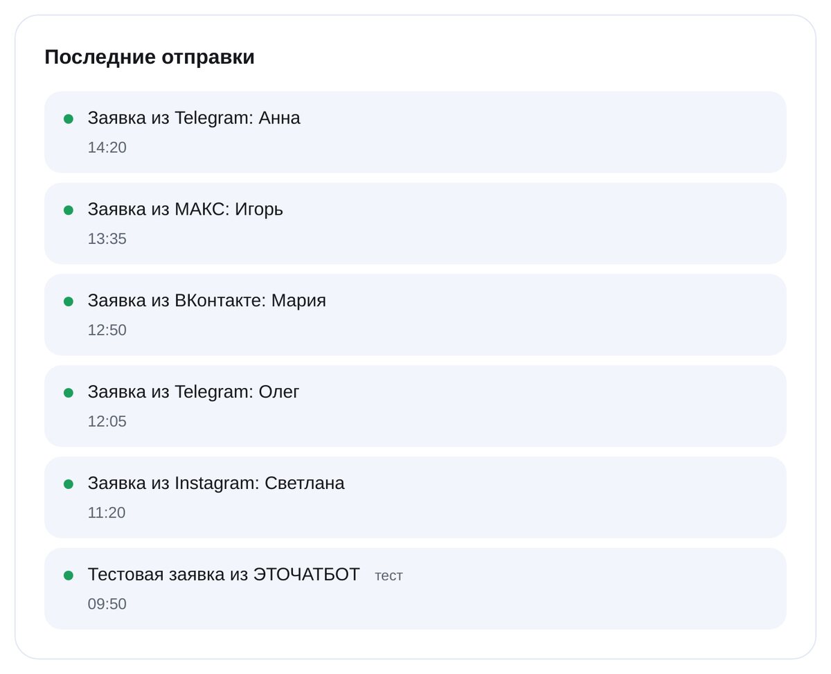 Recent requests sent to Google Sheets in the ETOCHATBOT dashboard