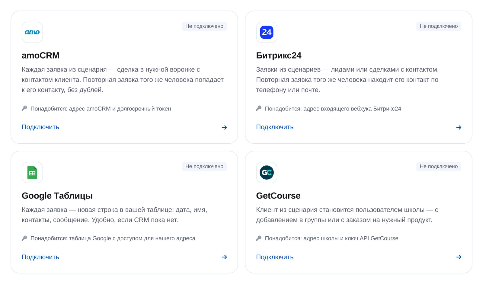Integrationen im ETOCHATBOT-Konto: amoCRM, Bitrix24, Google Tabellen und GetCourse