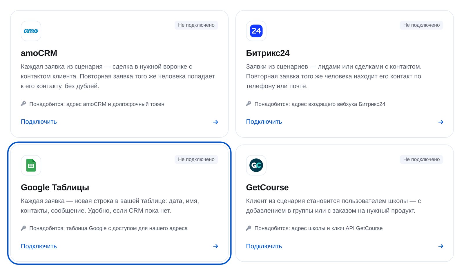 Google Sheets card in the ETOCHATBOT integrations dashboard