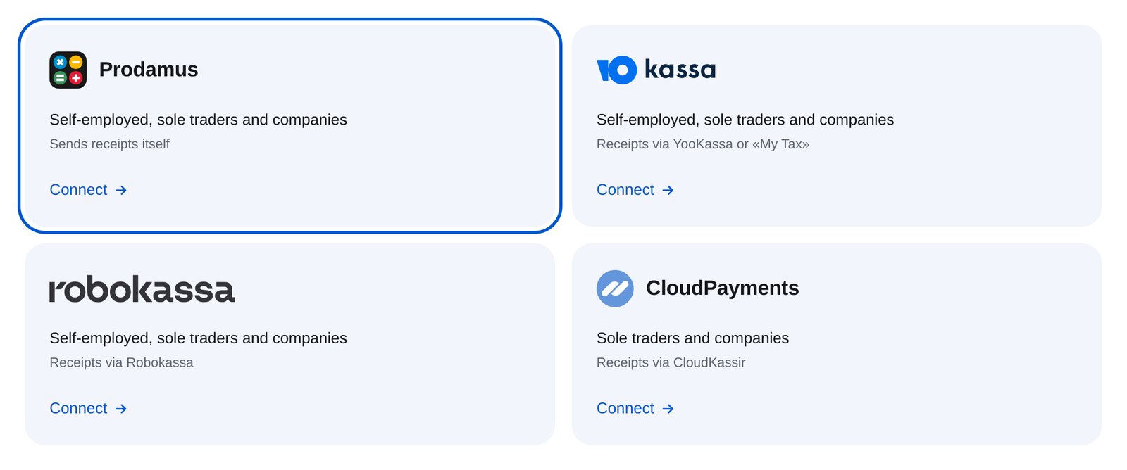 The Prodamus card among ETOCHATBOT payment providers