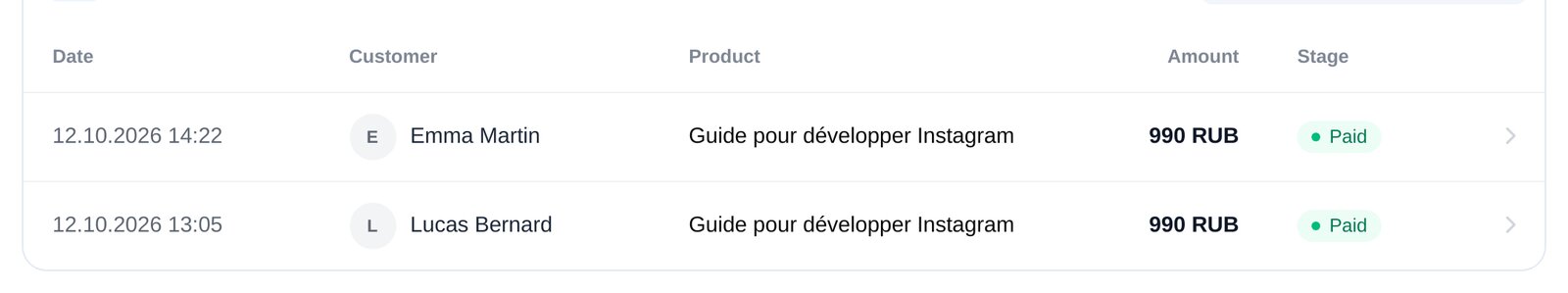 Commandes dans ETOCHATBOT : client, produit, montant et statut — payé, page de paiement ouverte ou remboursement