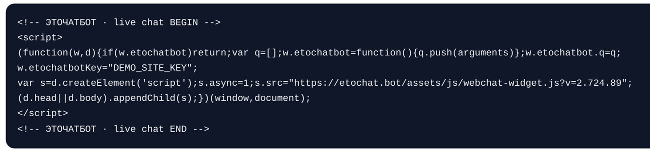 Ajouter le code au site — écran de configuration dans ETOCHATBOT